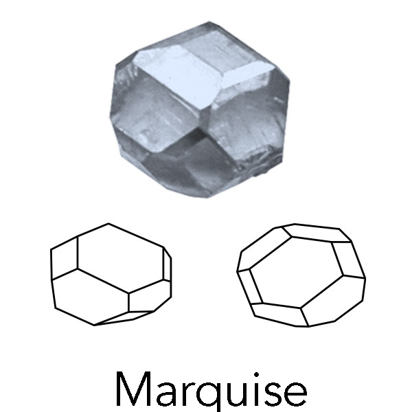 unpolished cut display of LONITÉ cremation diamonds from cremated ashes and cremains